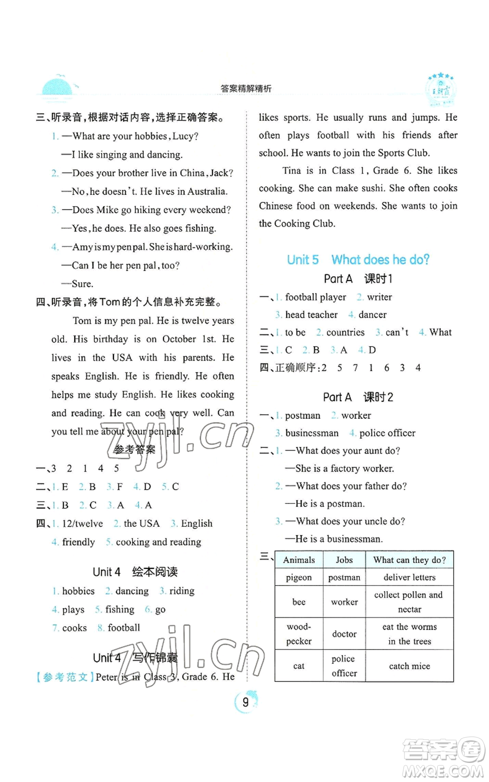 江西人民出版社2022王朝霞德才兼?zhèn)渥鳂I(yè)創(chuàng)新設(shè)計(jì)六年級(jí)上冊(cè)英語人教版參考答案