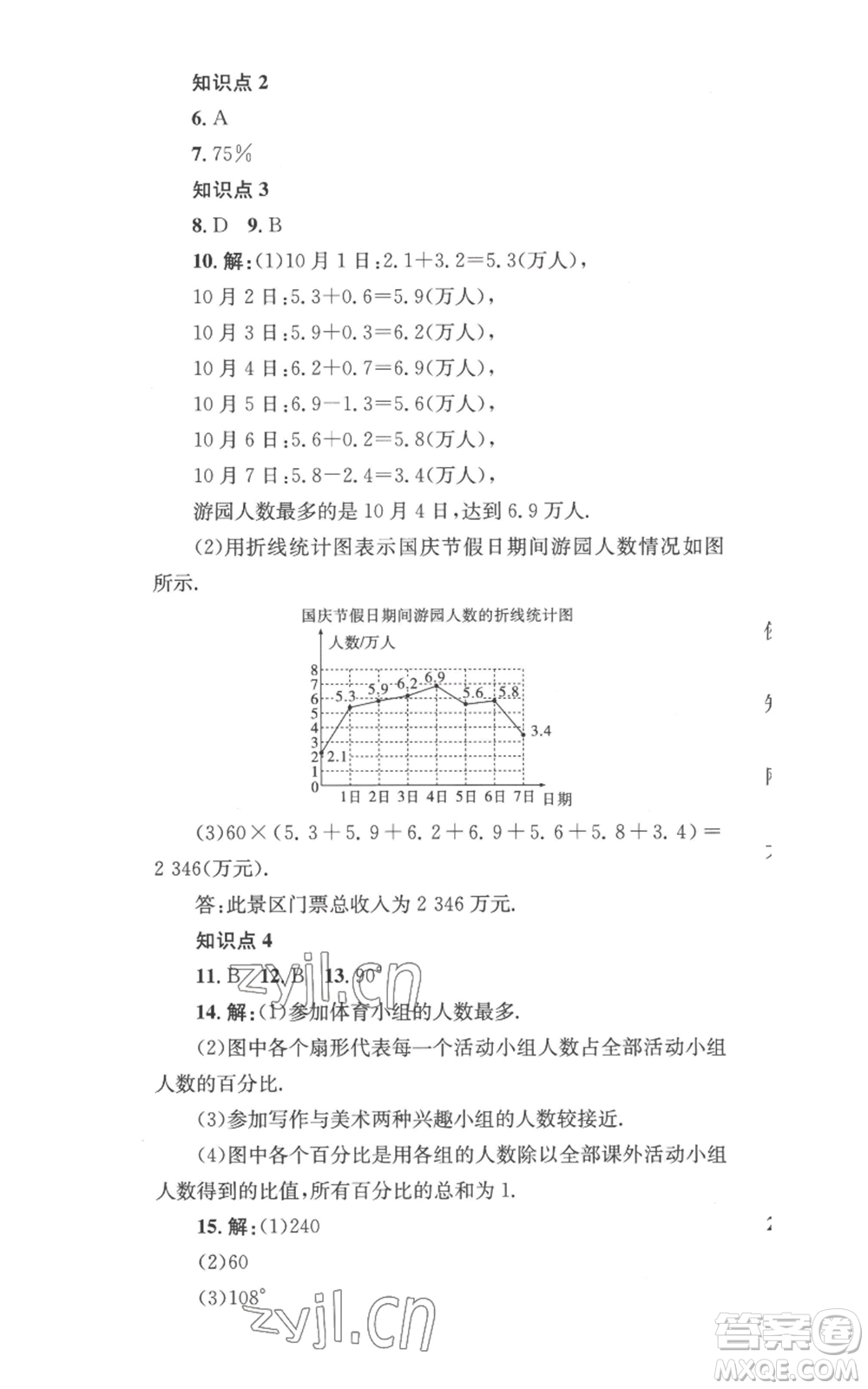 湖南教育出版社2022學(xué)科素養(yǎng)與能力提升七年級(jí)上冊(cè)數(shù)學(xué)湘教版參考答案