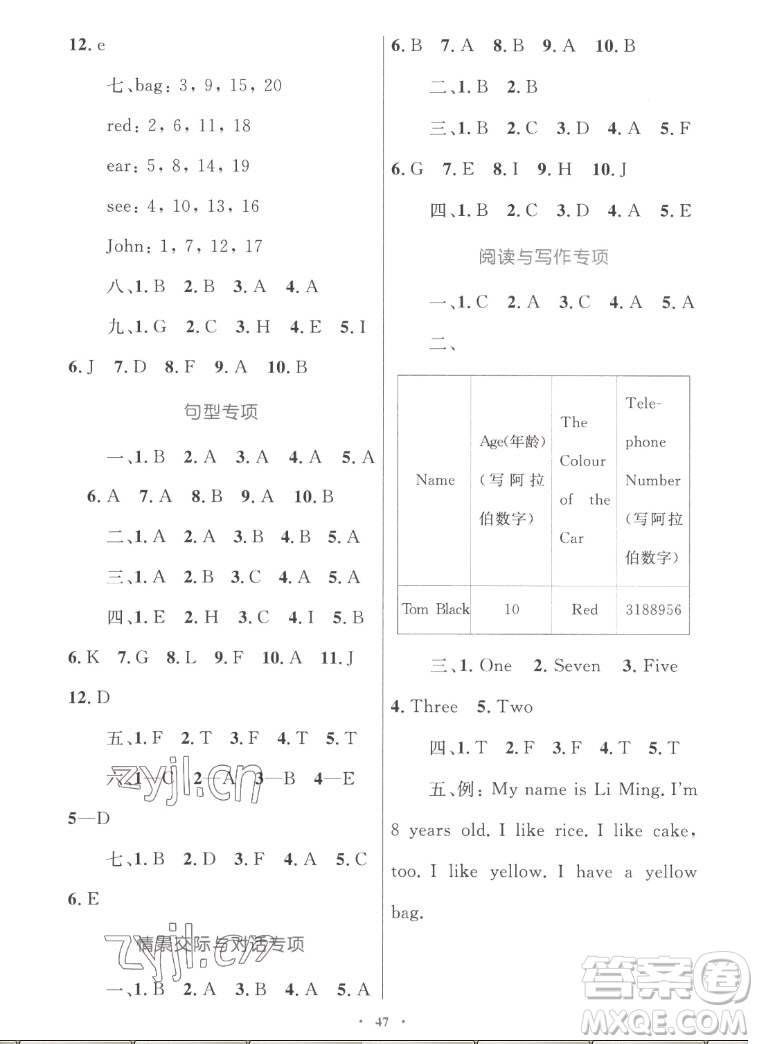 內(nèi)蒙古教育出版社2022小學同步學習目標與檢測英語三年級上冊人教版答案