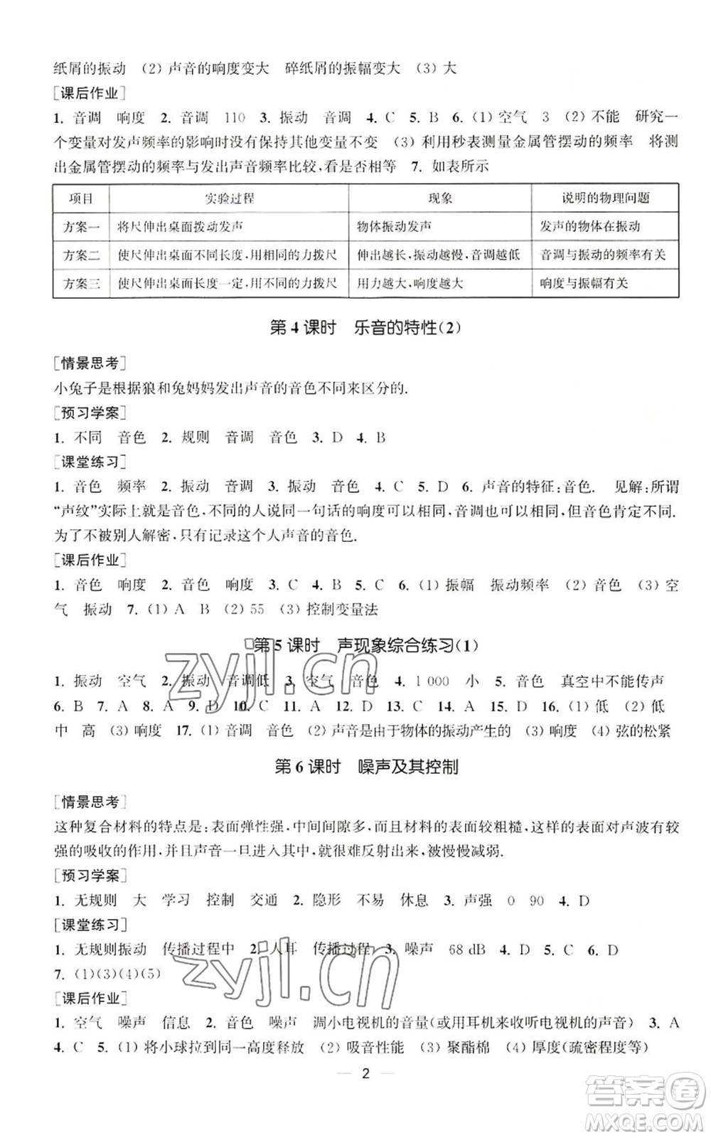 江蘇鳳凰美術出版社2022能力素養(yǎng)與學力提升八年級上冊物理蘇科版參考答案