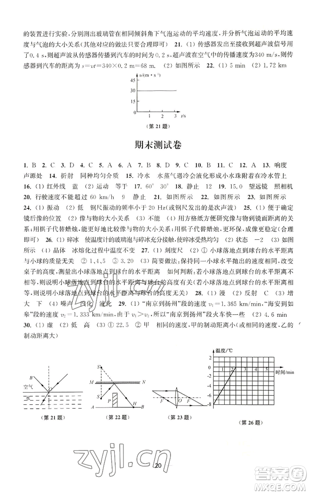 江蘇鳳凰美術出版社2022能力素養(yǎng)與學力提升八年級上冊物理蘇科版參考答案