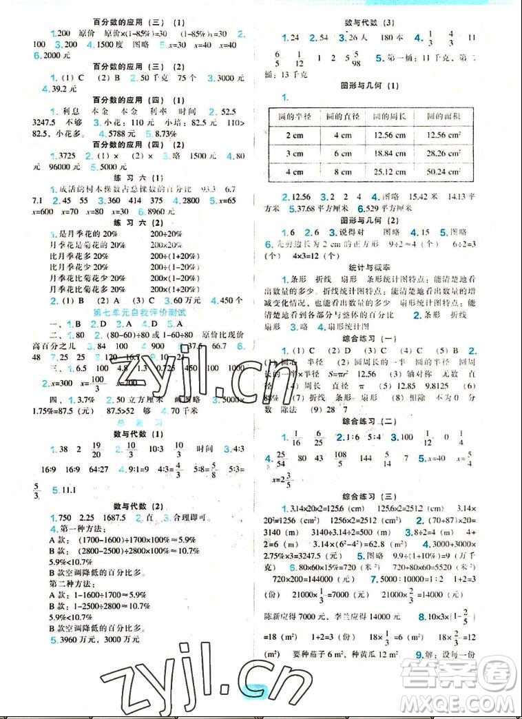 遼海出版社2022秋新課程能力培養(yǎng)數(shù)學(xué)六年級(jí)上冊(cè)北師大版答案