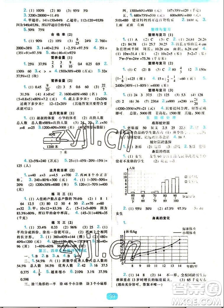 遼海出版社2022秋新課程能力培養(yǎng)數(shù)學(xué)六年級(jí)上冊(cè)北師大版答案