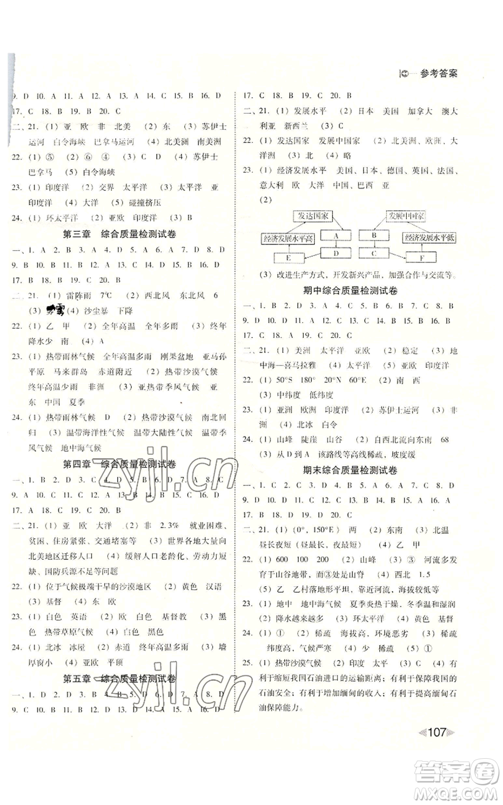 吉林出版集團股份有限公司2022勝券在握打好基礎(chǔ)作業(yè)本七年級上冊地理人教版參考答案