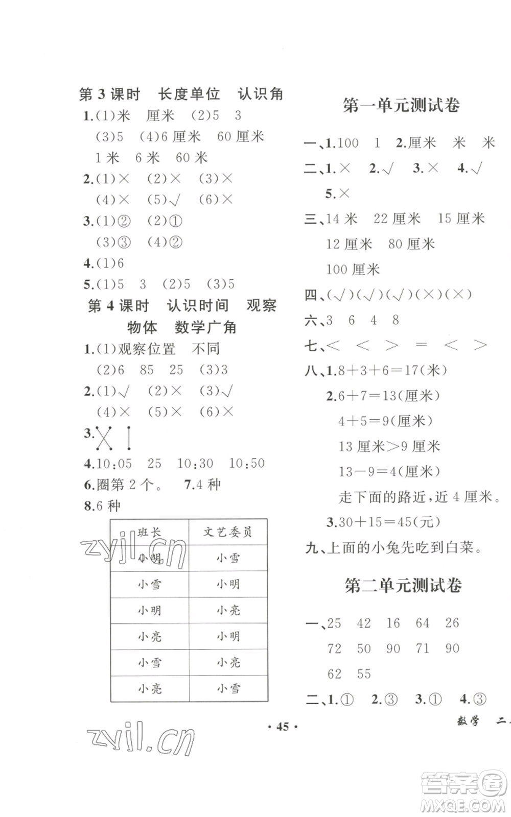 人民教育出版社2022勝券在握同步解析與測(cè)評(píng)課堂鞏固練習(xí)二年級(jí)上冊(cè)數(shù)學(xué)人教版重慶專版參考答案