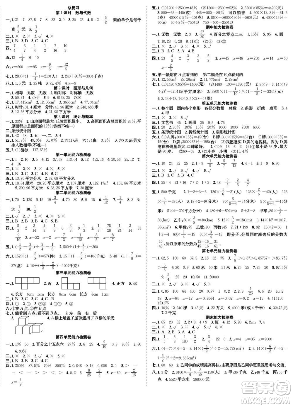 合肥工業(yè)大學(xué)出版社2022快樂(lè)學(xué)習(xí)隨堂練數(shù)學(xué)六年級(jí)上冊(cè)BS北師版答案