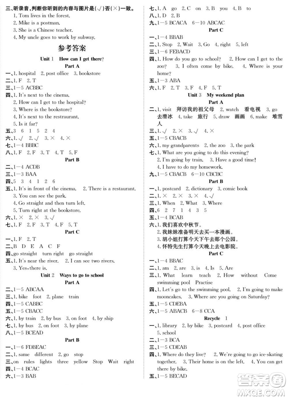 合肥工業(yè)大學(xué)出版社2022快樂學(xué)習(xí)隨堂練英語六年級上冊RJ人教版答案