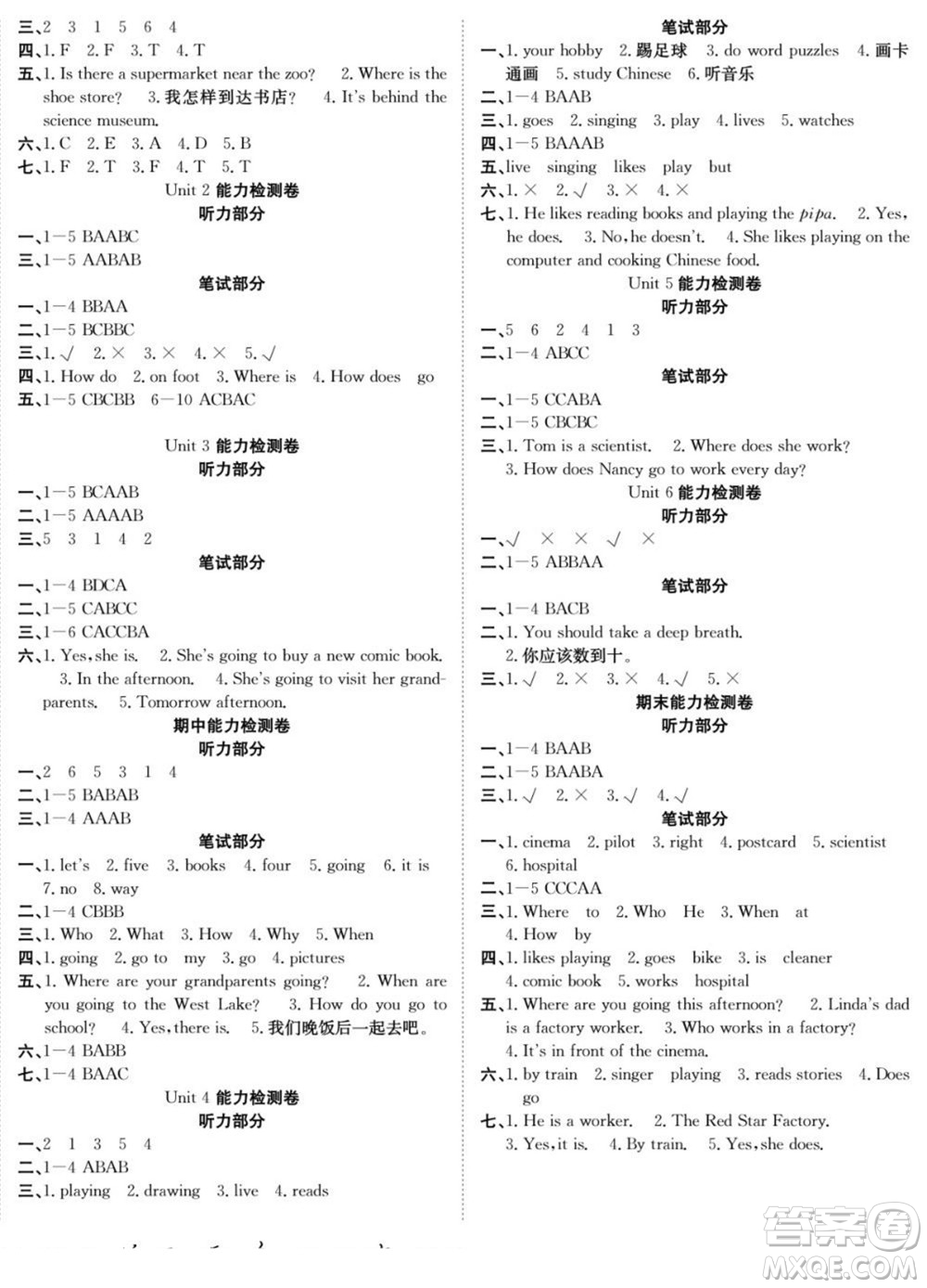 合肥工業(yè)大學(xué)出版社2022快樂學(xué)習(xí)隨堂練英語六年級上冊RJ人教版答案