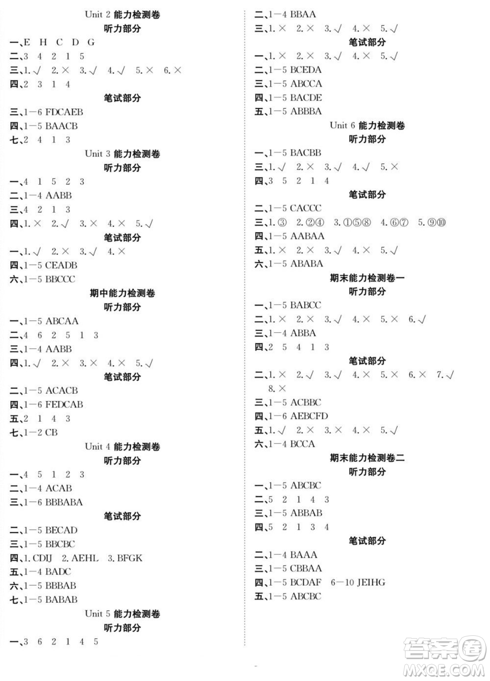 合肥工業(yè)大學(xué)出版社2022快樂(lè)學(xué)習(xí)隨堂練英語(yǔ)三年級(jí)上冊(cè)RJ人教版答案