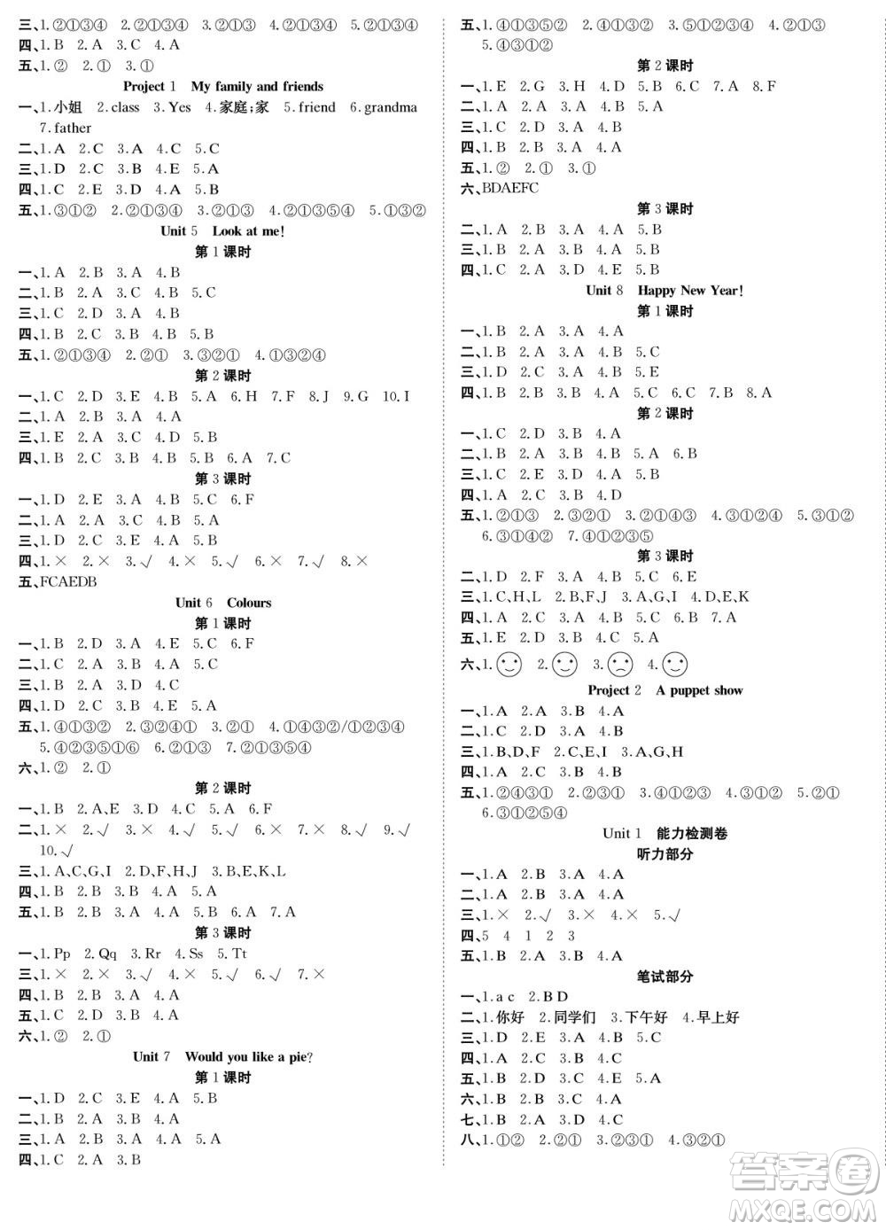 合肥工業(yè)大學(xué)出版社2022快樂學(xué)習(xí)隨堂練英語三年級上冊譯林版答案