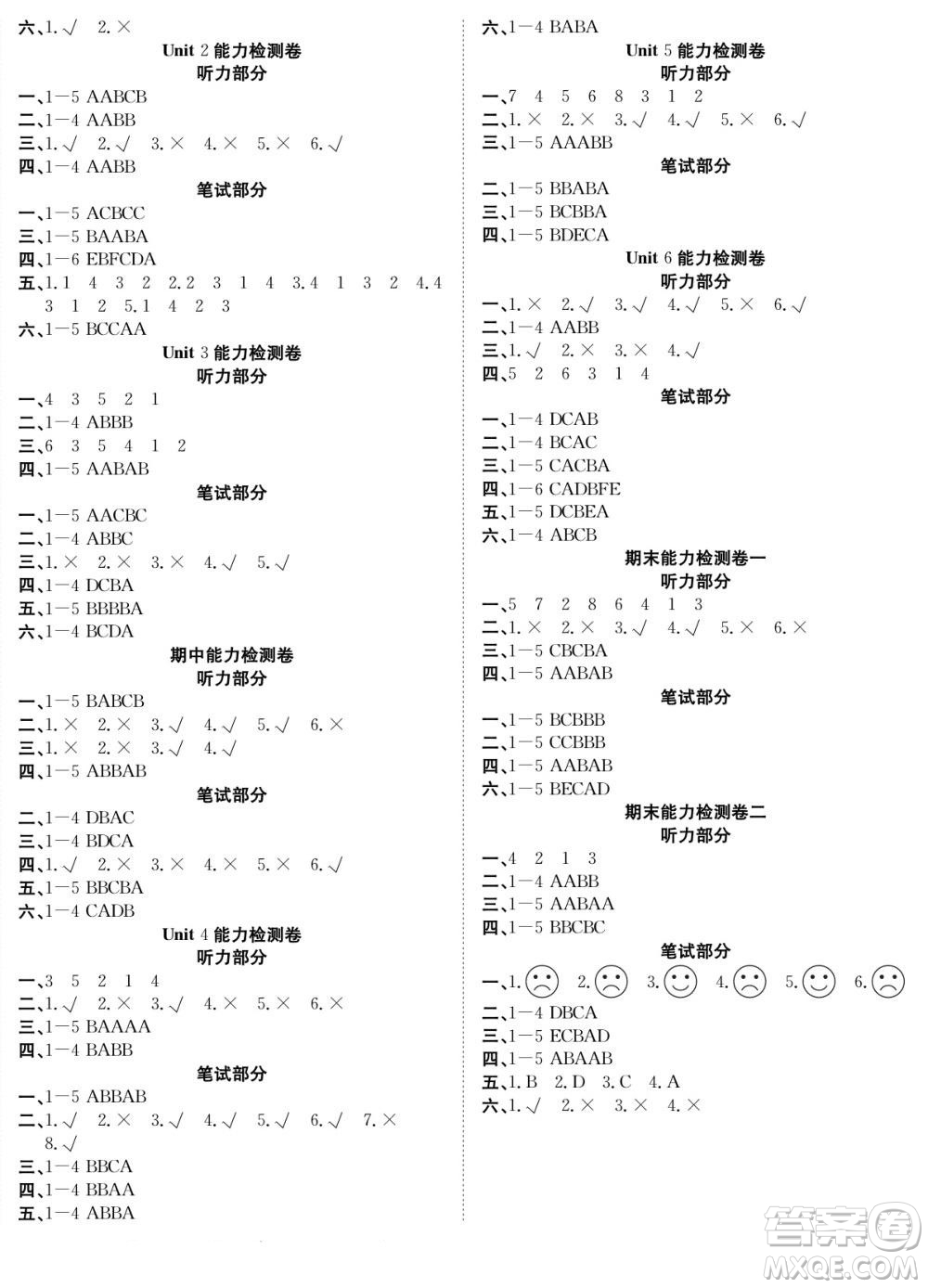 合肥工業(yè)大學(xué)出版社2022快樂(lè)學(xué)習(xí)隨堂練英語(yǔ)四年級(jí)上冊(cè)RJ人教版答案