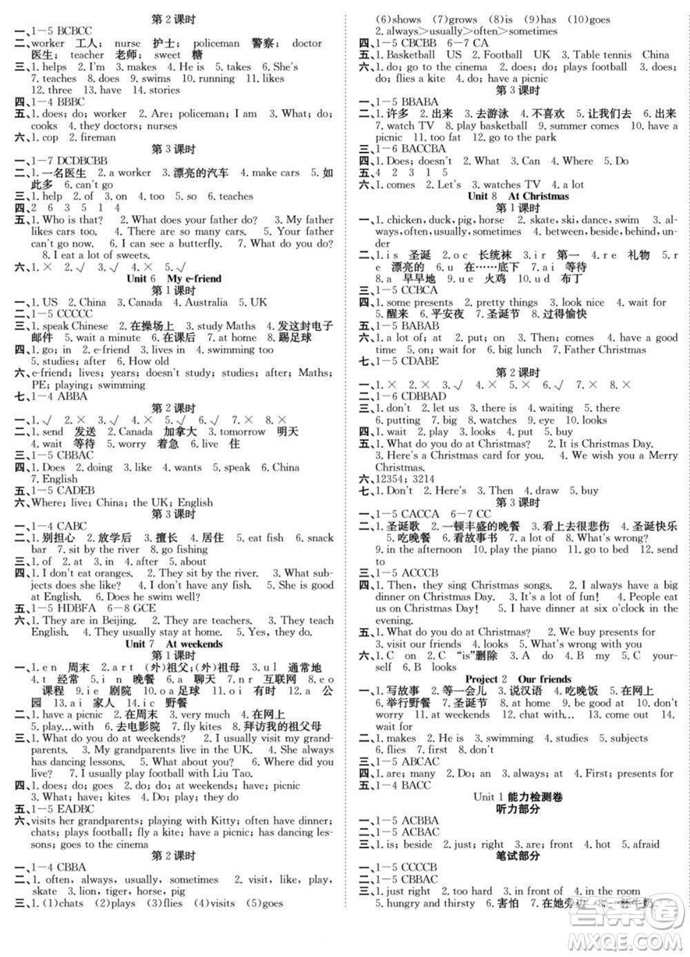 合肥工業(yè)大學(xué)出版社2022快樂學(xué)習(xí)隨堂練英語五年級上冊譯林版答案