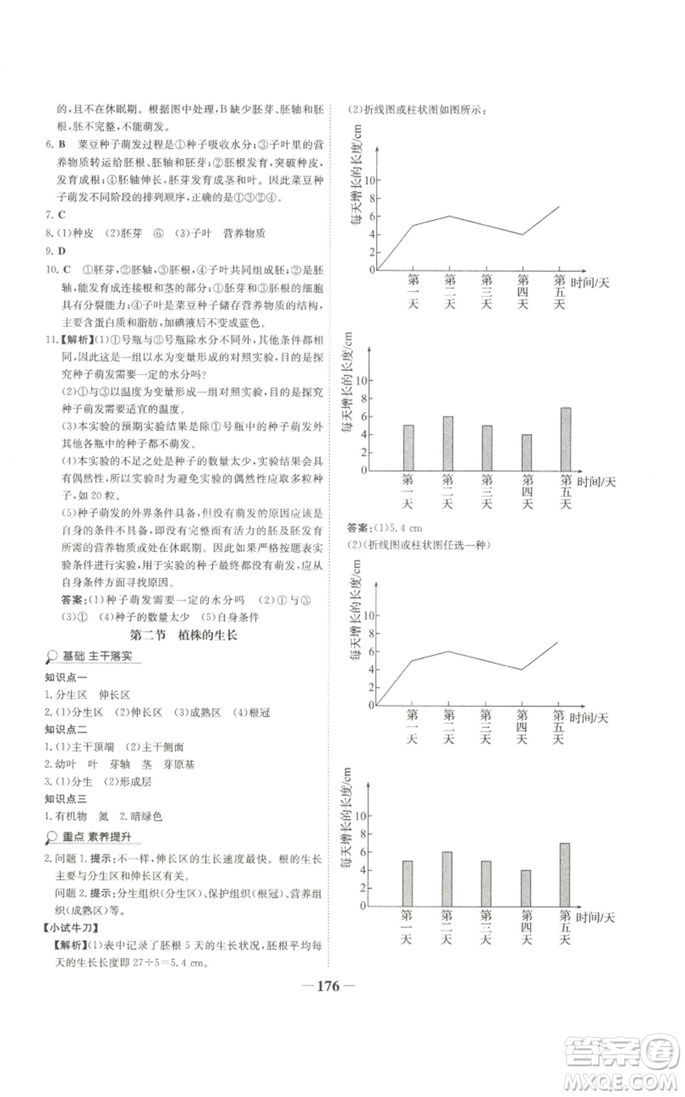 未來出版社2022世紀(jì)金榜金榜學(xué)案七年級上冊生物人教版廣東專版參考答案