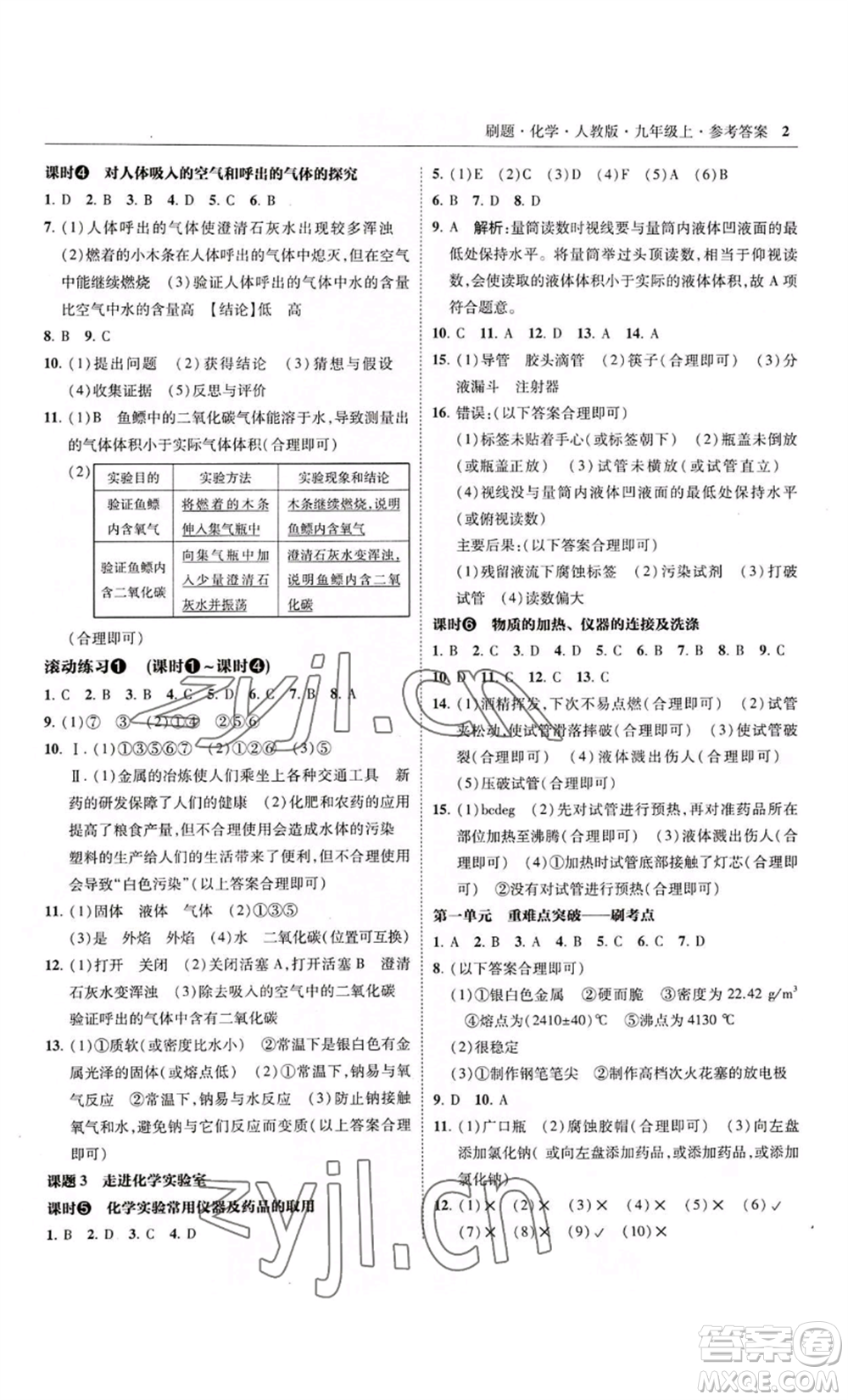 東北師范大學(xué)出版社2022北大綠卡刷題九年級(jí)上冊(cè)化學(xué)人教版參考答案