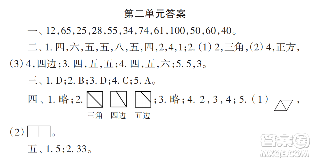 2022秋小學(xué)生數(shù)學(xué)報(bào)配套試卷二年級(jí)上冊(cè)第2-3單元測(cè)試卷參考答案