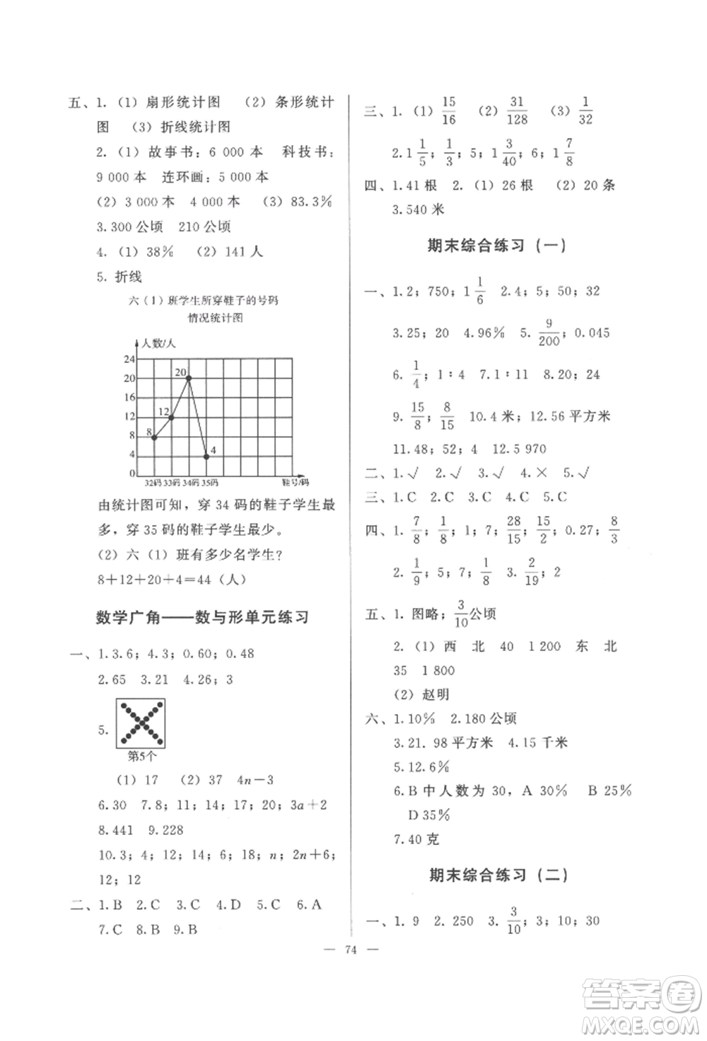 湖北教育出版社2022核心課堂六年級(jí)上冊(cè)數(shù)學(xué)人教版參考答案