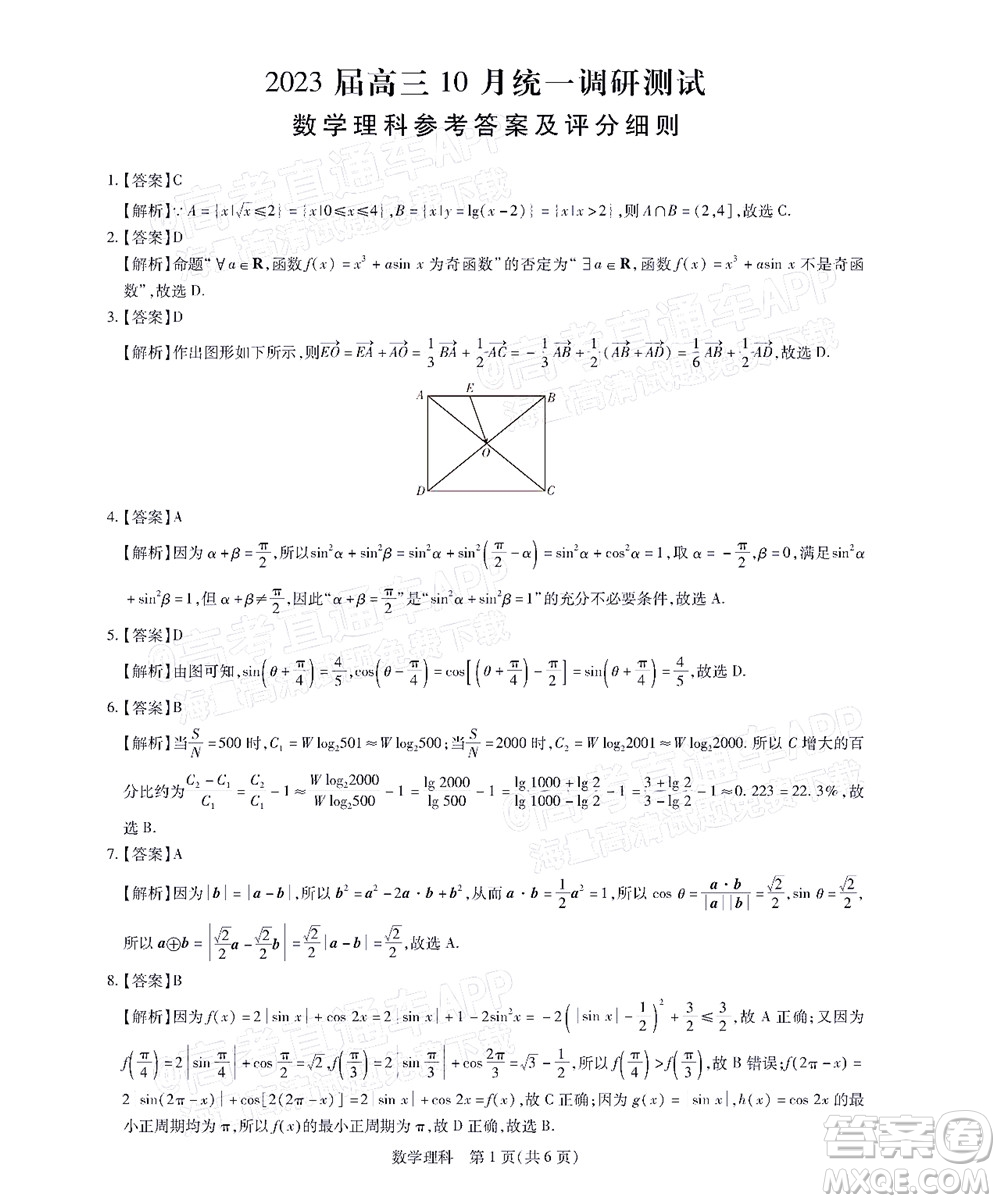 江西穩(wěn)派智慧上進2023屆高三10月統(tǒng)一調(diào)研測試理科數(shù)學(xué)試題及答案