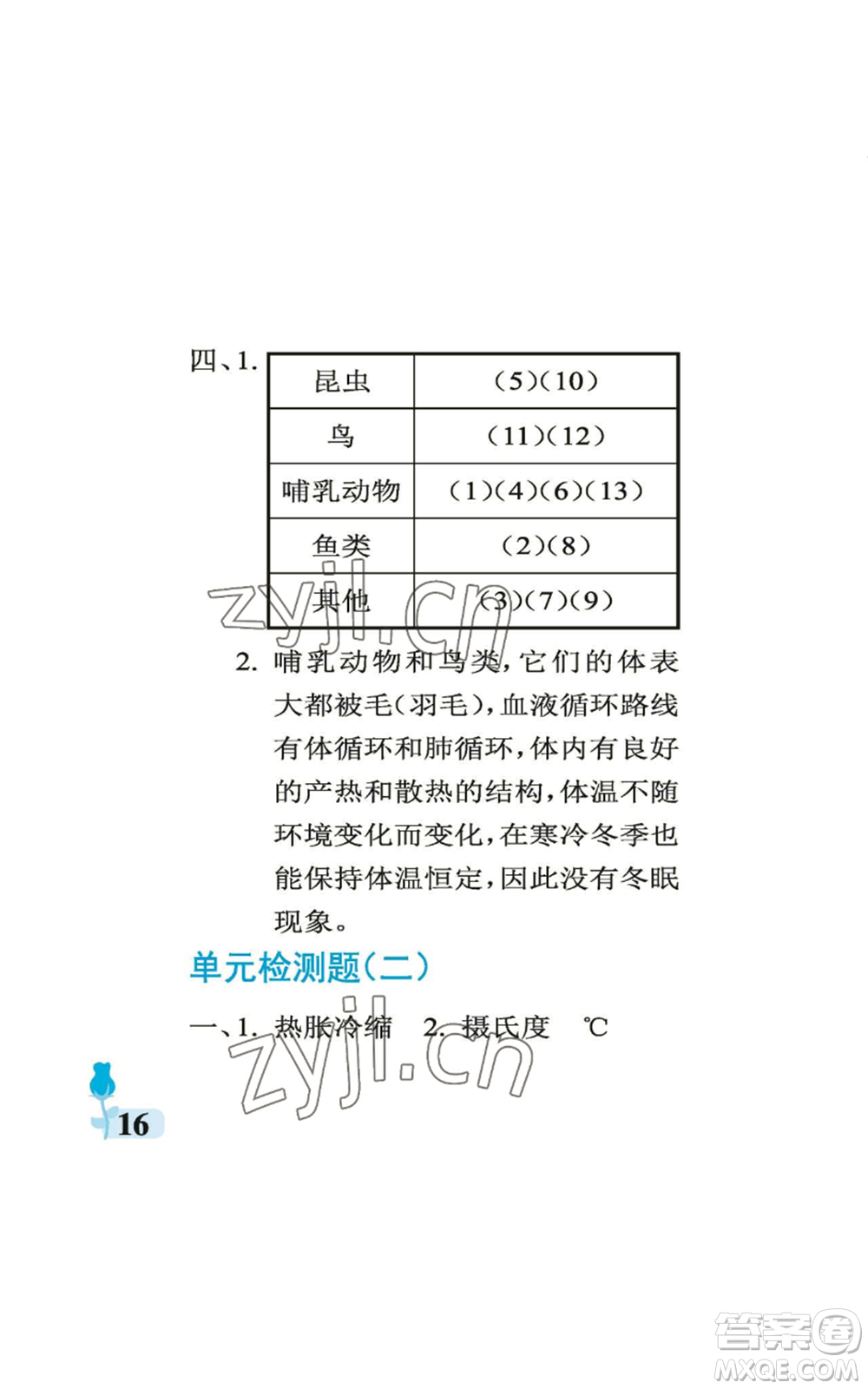 中國(guó)石油大學(xué)出版社2022行知天下四年級(jí)上冊(cè)科學(xué)藝術(shù)與實(shí)踐青島版參考答案