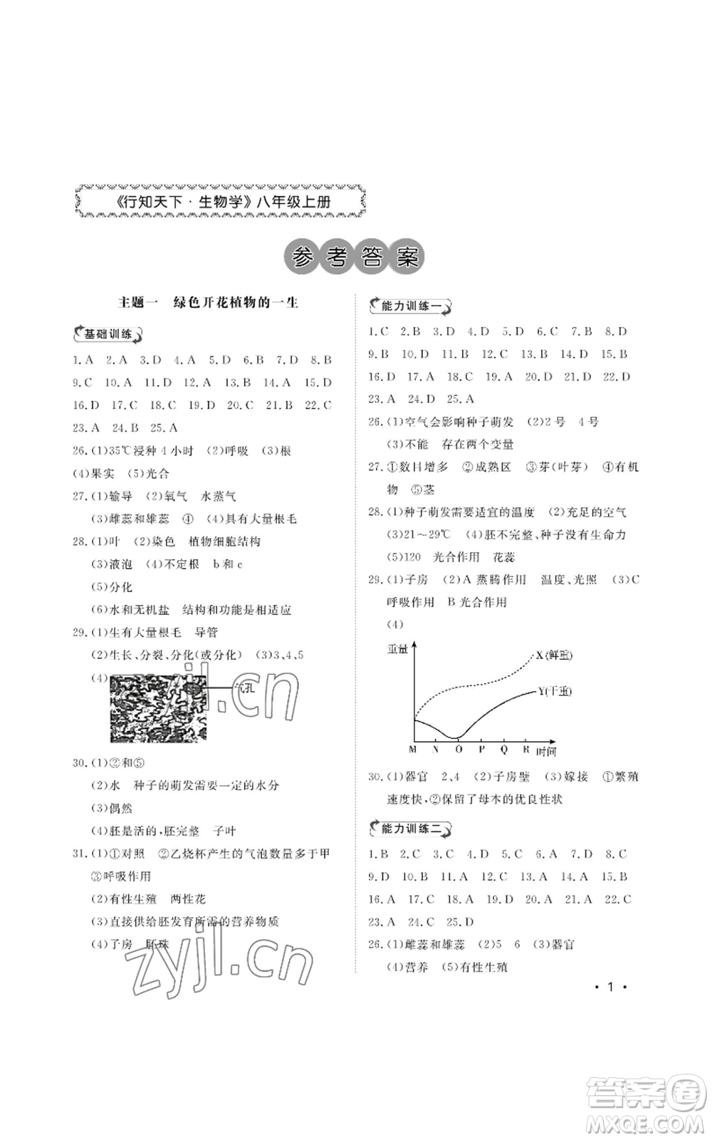 山東人民出版社2022初中卷行知天下八年級上冊生物學(xué)人教版參考答案