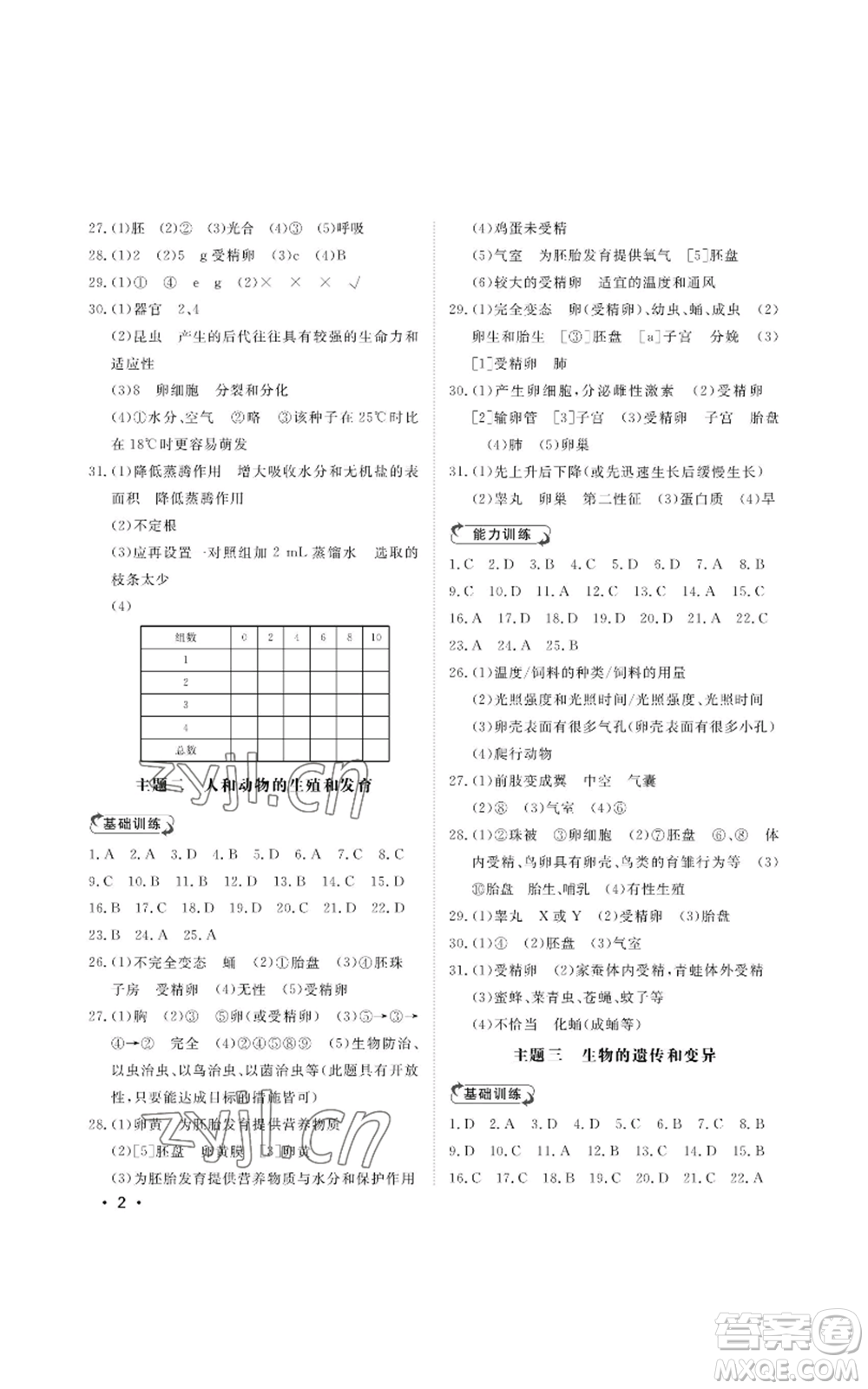 山東人民出版社2022初中卷行知天下八年級上冊生物學(xué)人教版參考答案