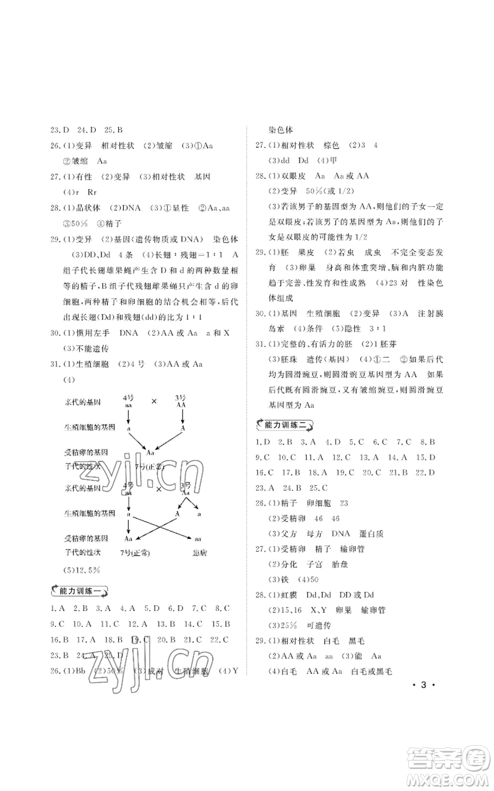 山東人民出版社2022初中卷行知天下八年級上冊生物學(xué)人教版參考答案