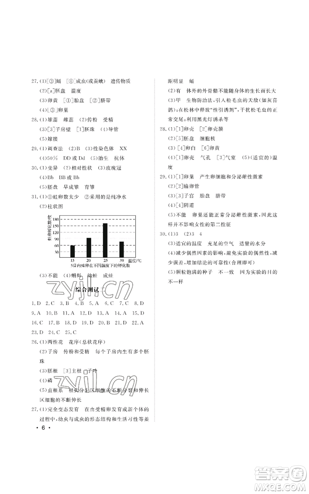 山東人民出版社2022初中卷行知天下八年級上冊生物學(xué)人教版參考答案