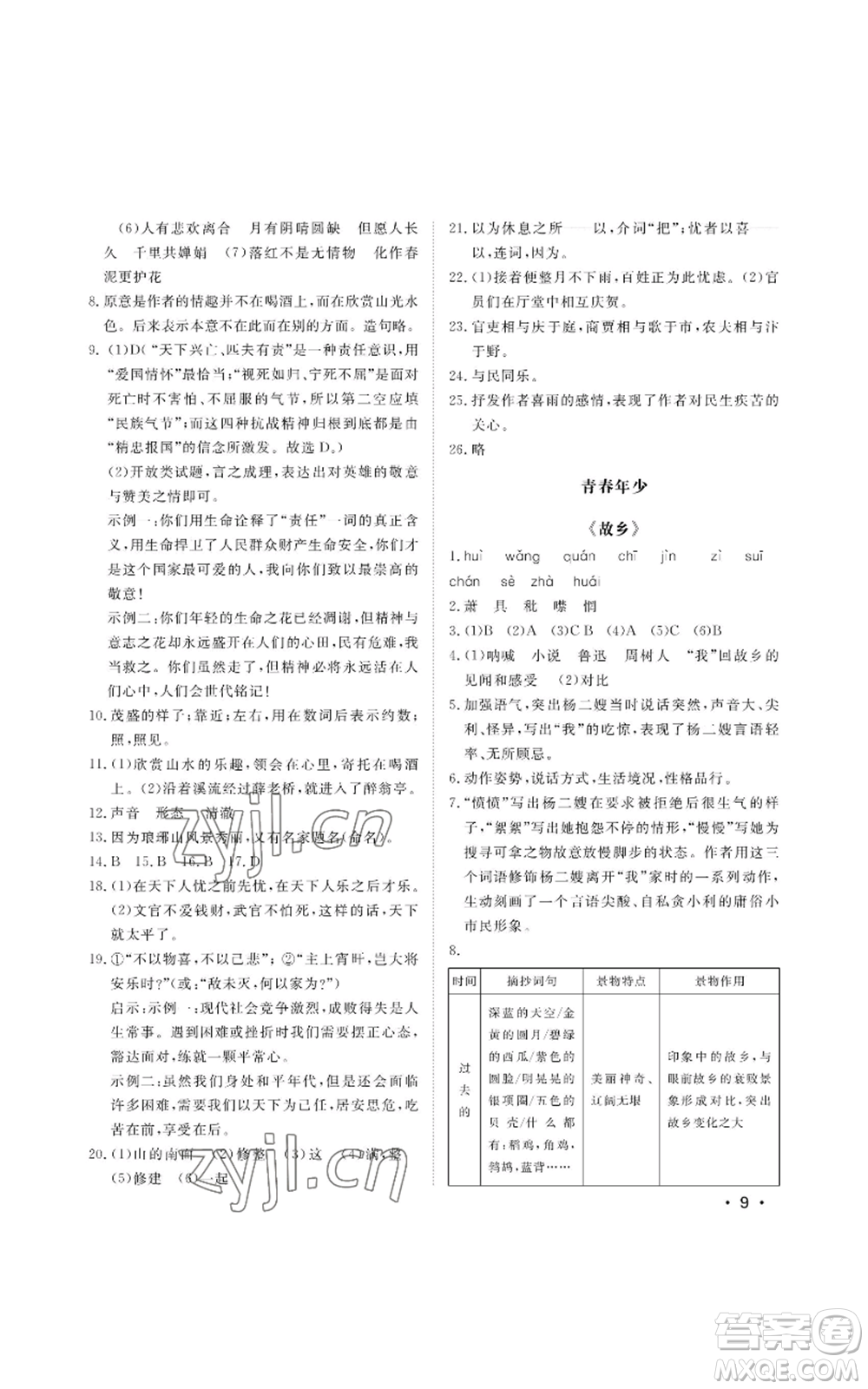 山東人民出版社2022初中卷行知天下九年級(jí)上冊(cè)語(yǔ)文人教版參考答案