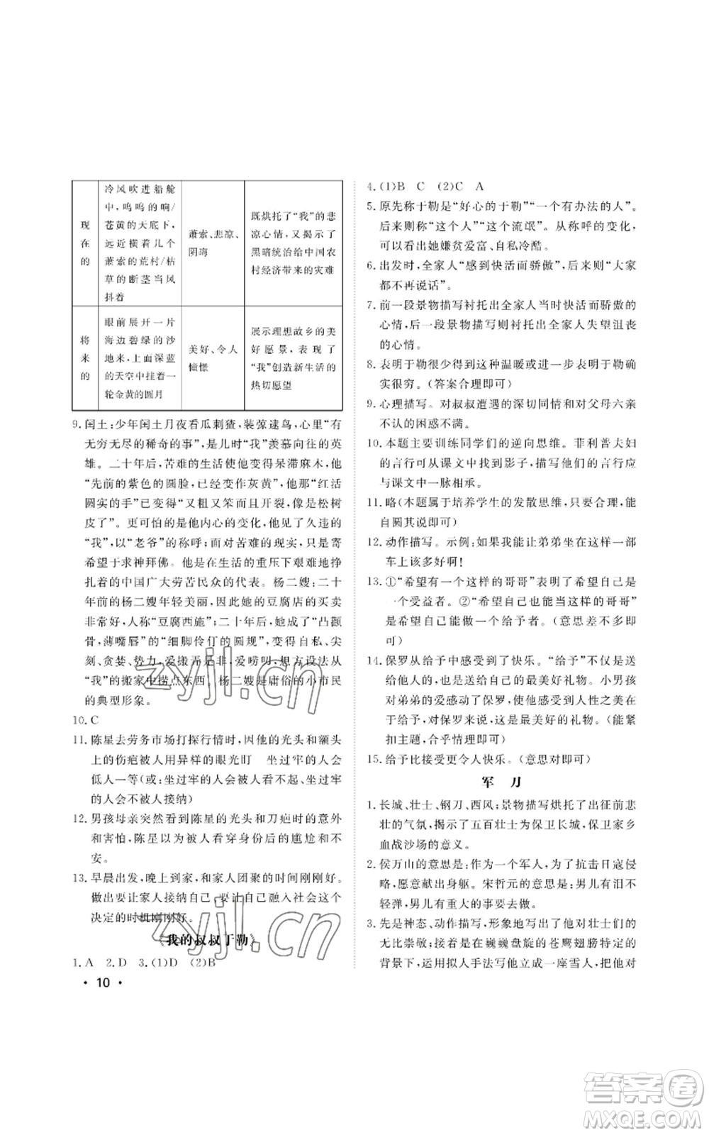 山東人民出版社2022初中卷行知天下九年級(jí)上冊(cè)語(yǔ)文人教版參考答案