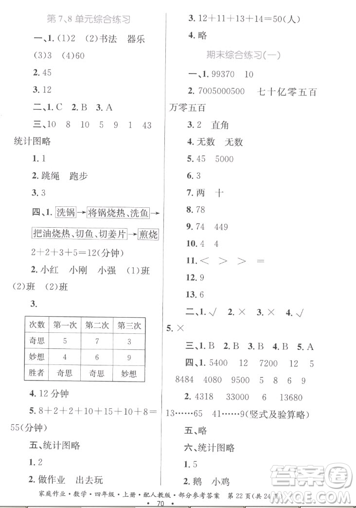 貴州教育出版社2022家庭作業(yè)四年級(jí)上冊(cè)數(shù)學(xué)人教版答案