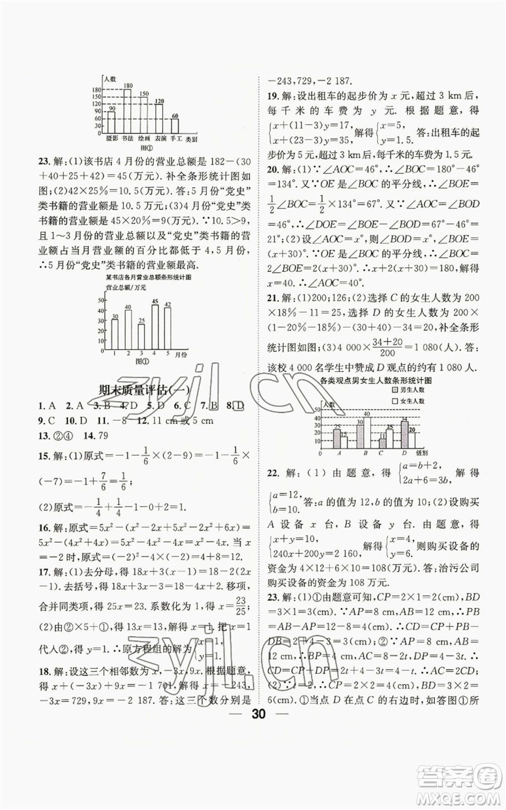 陽光出版社2022精英新課堂七年級上冊數(shù)學(xué)滬科版參考答案