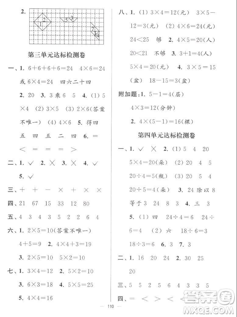 延邊大學(xué)出版社2022秋江蘇好卷二年級(jí)數(shù)學(xué)上冊(cè)蘇教版答案