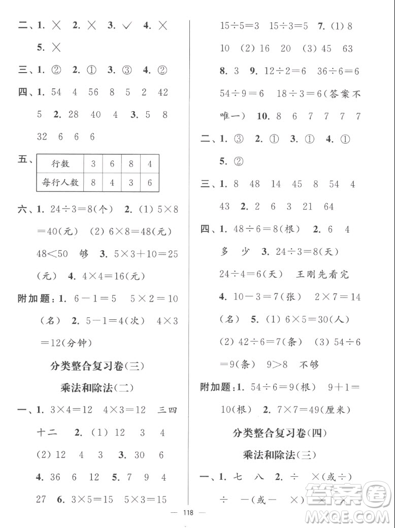 延邊大學(xué)出版社2022秋江蘇好卷二年級(jí)數(shù)學(xué)上冊(cè)蘇教版答案