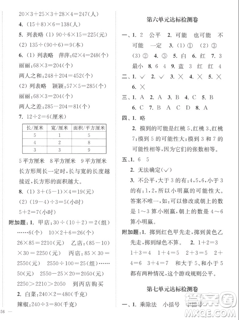 延邊大學(xué)出版社2022秋江蘇好卷四年級(jí)數(shù)學(xué)上冊(cè)蘇教版答案