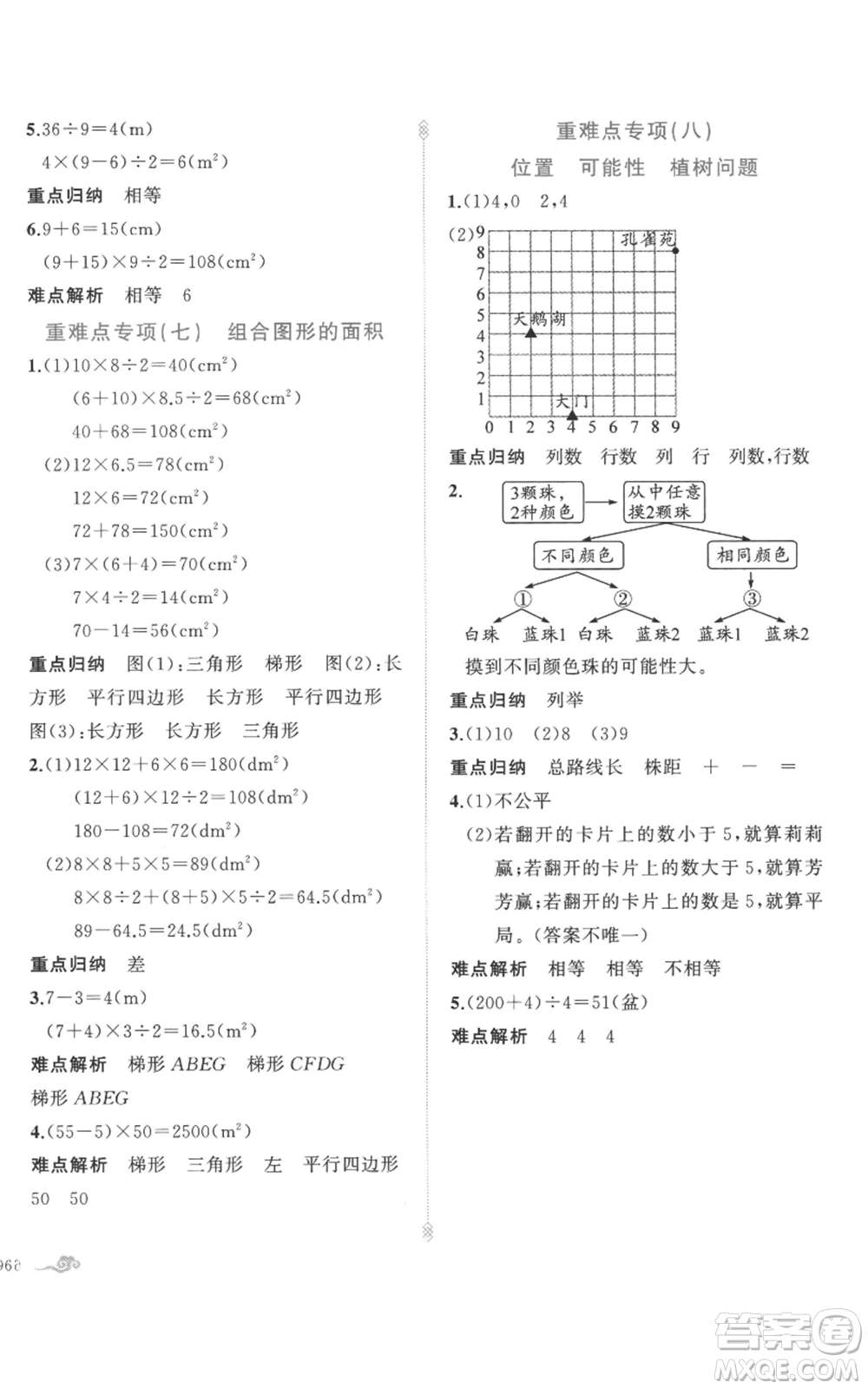 新疆青少年出版社2022黃岡金牌之路練闖考五年級(jí)上冊(cè)數(shù)學(xué)人教版參考答案