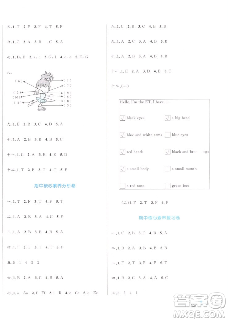 沈陽出版社2022秋黃岡名卷三年級上冊英語人教版參考答案