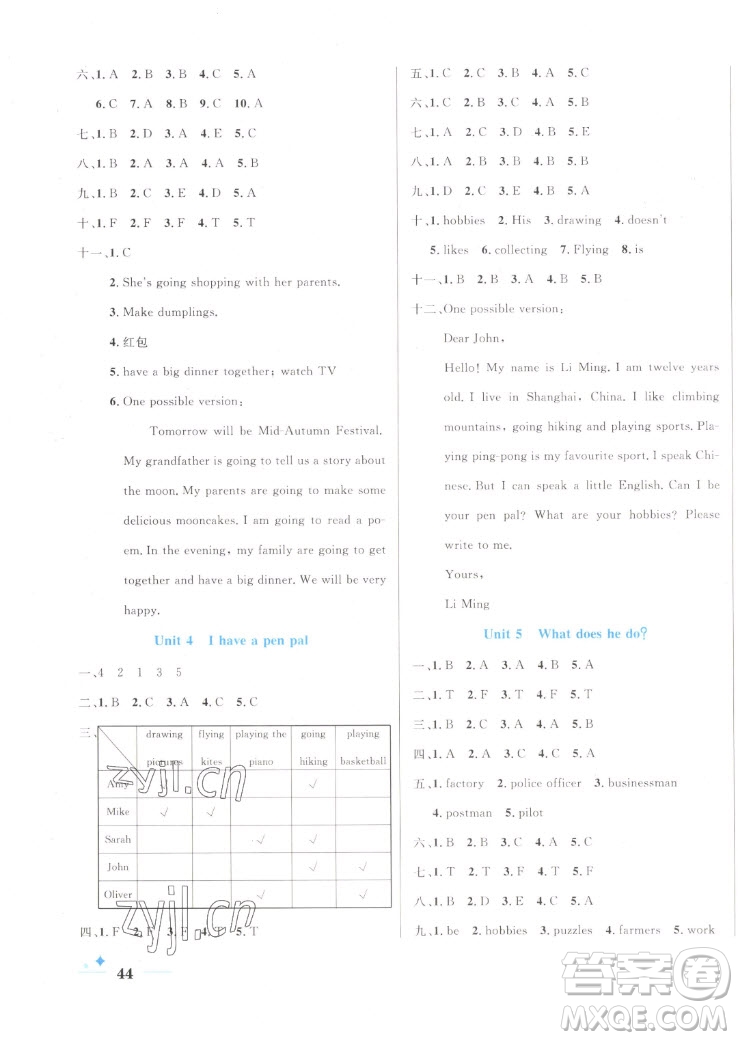 沈陽(yáng)出版社2022秋黃岡名卷六年級(jí)上冊(cè)英語(yǔ)人教版參考答案