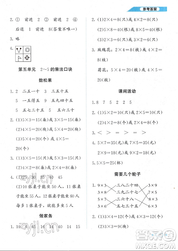 北京師范大學(xué)出版社2022秋課堂精練數(shù)學(xué)二年級上冊北師大版福建專版答案