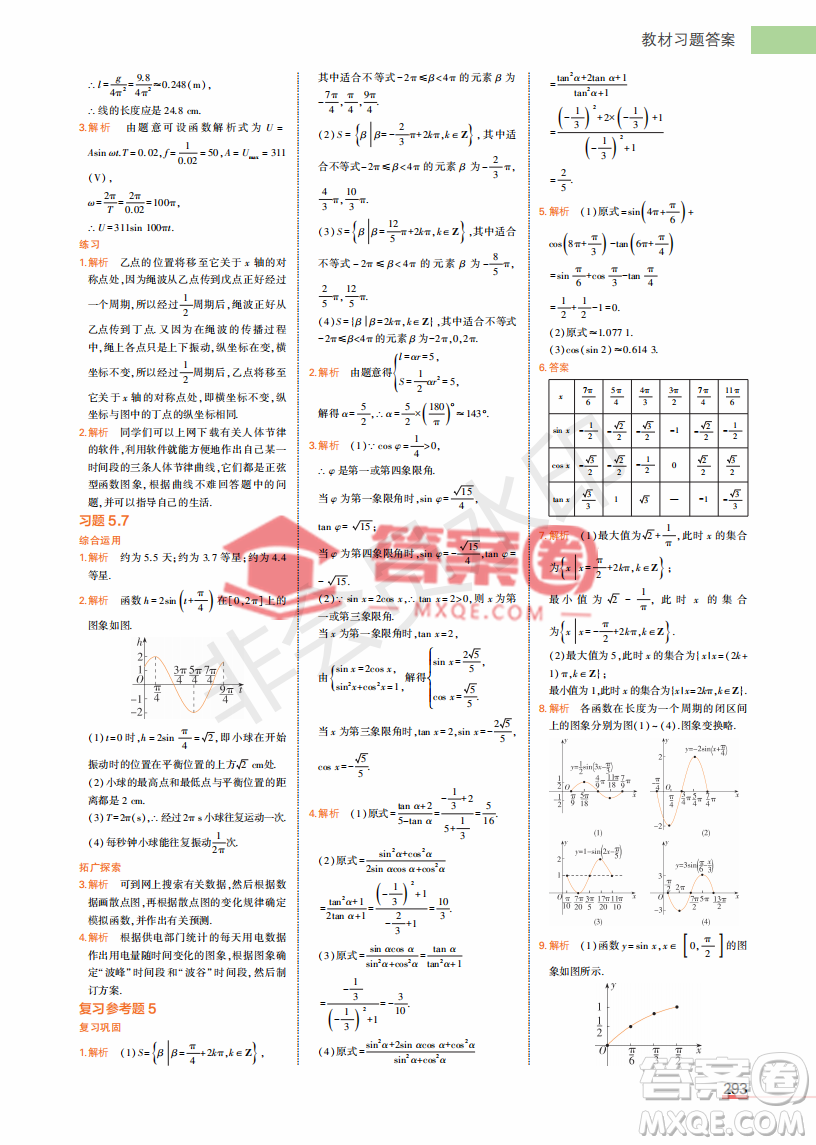 2022高中數(shù)學(xué)必修1課本習(xí)題人教版答案