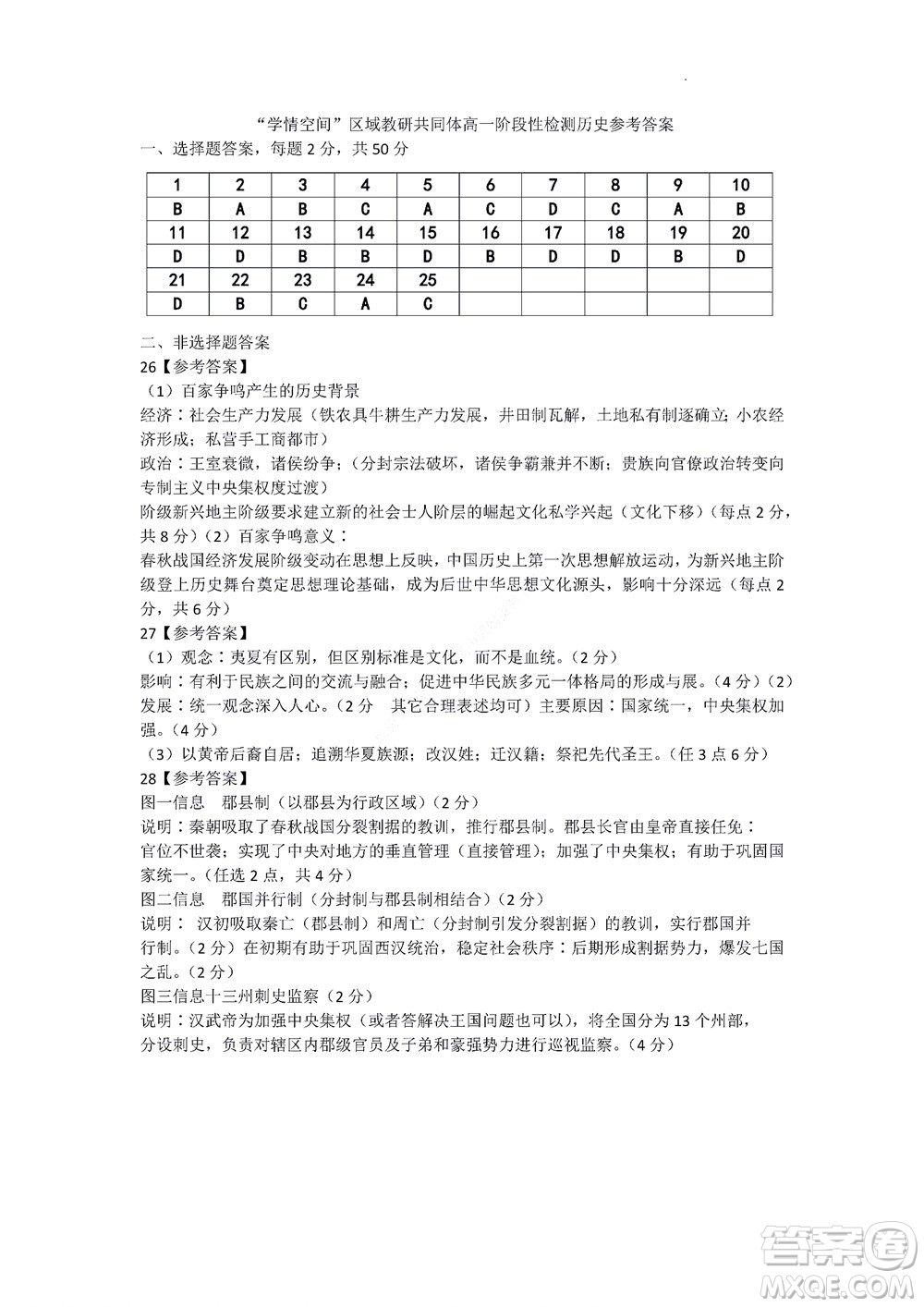 2022年山東省學(xué)情空間區(qū)域教研共同體高一10月份聯(lián)考?xì)v史試題及答案