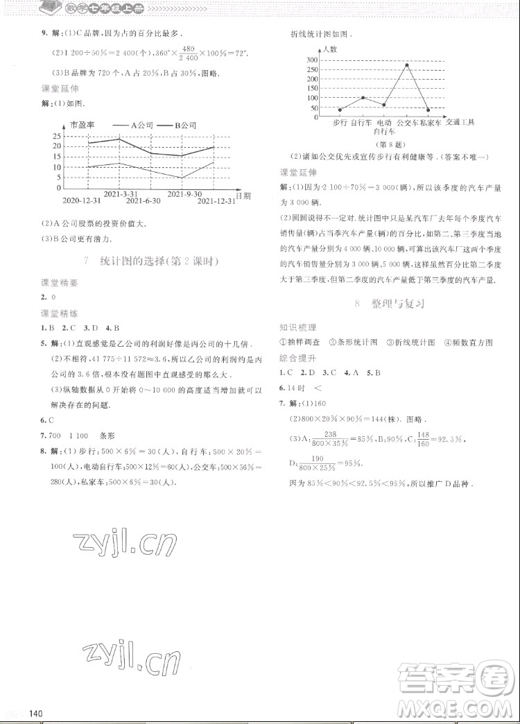 北京師范大學(xué)出版社2022秋課堂精練數(shù)學(xué)七年級上冊北師大版云南專版答案