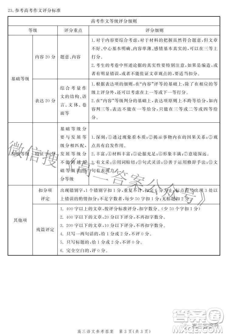 河北省2023屆高三年級大數(shù)據(jù)應(yīng)用調(diào)研聯(lián)合測評語文試題及答案