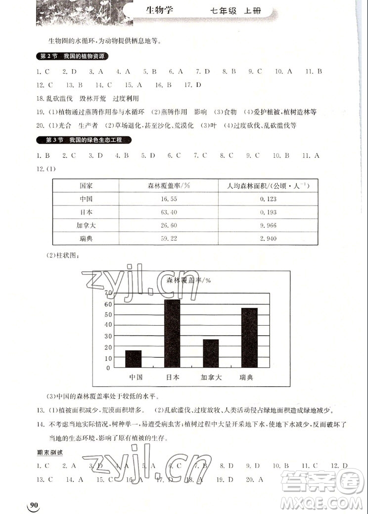 湖北教育出版社2022秋長江作業(yè)本同步練習冊生物學七年級上冊北師大版答案