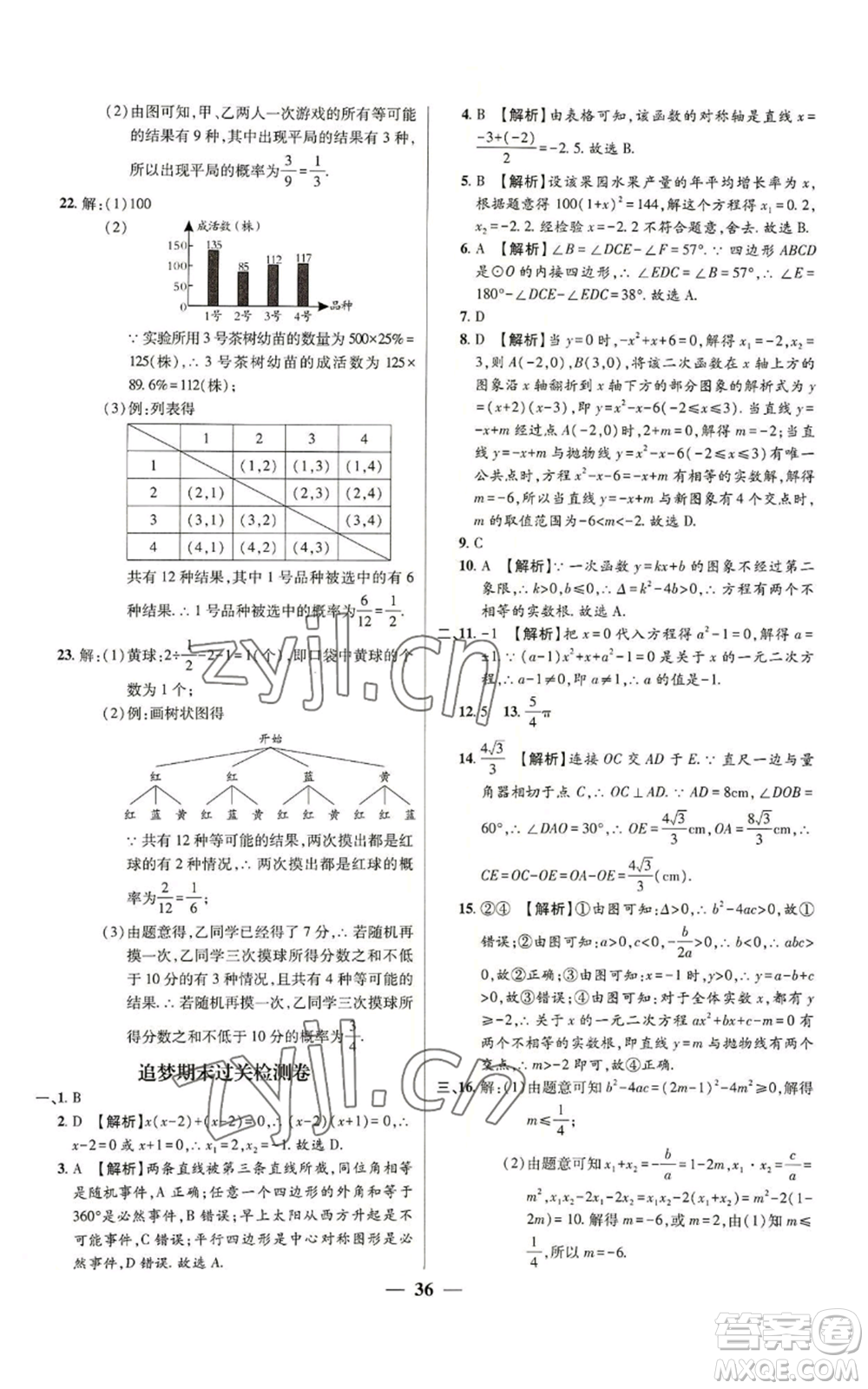 天津科學(xué)技術(shù)出版社2022追夢之旅大先生九年級上冊數(shù)學(xué)人教版河南專版參考答案