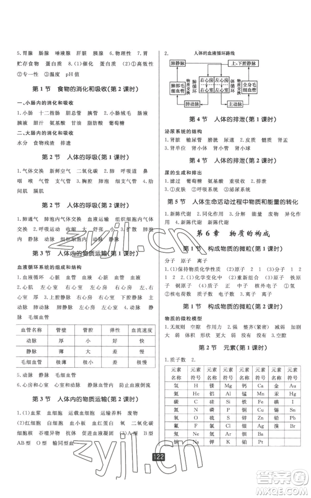 延邊人民出版社2022勵(lì)耘書業(yè)勵(lì)耘新同步八年級(jí)上冊(cè)科學(xué)華師大版A本參考答案