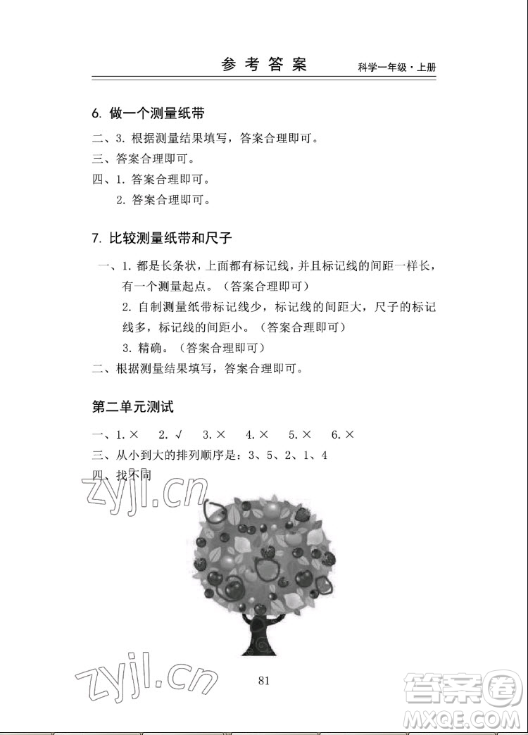 山東科學(xué)技術(shù)出版社2022秋新思維伴你學(xué)一年級(jí)上冊(cè)科學(xué)教科版答案