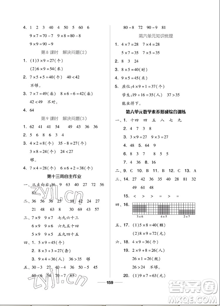 山東科學(xué)技術(shù)出版社2022秋新思維伴你學(xué)二年級上冊數(shù)學(xué)人教版答案