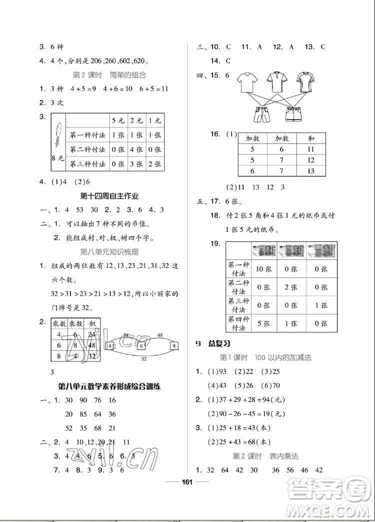 山東科學(xué)技術(shù)出版社2022秋新思維伴你學(xué)二年級上冊數(shù)學(xué)人教版答案