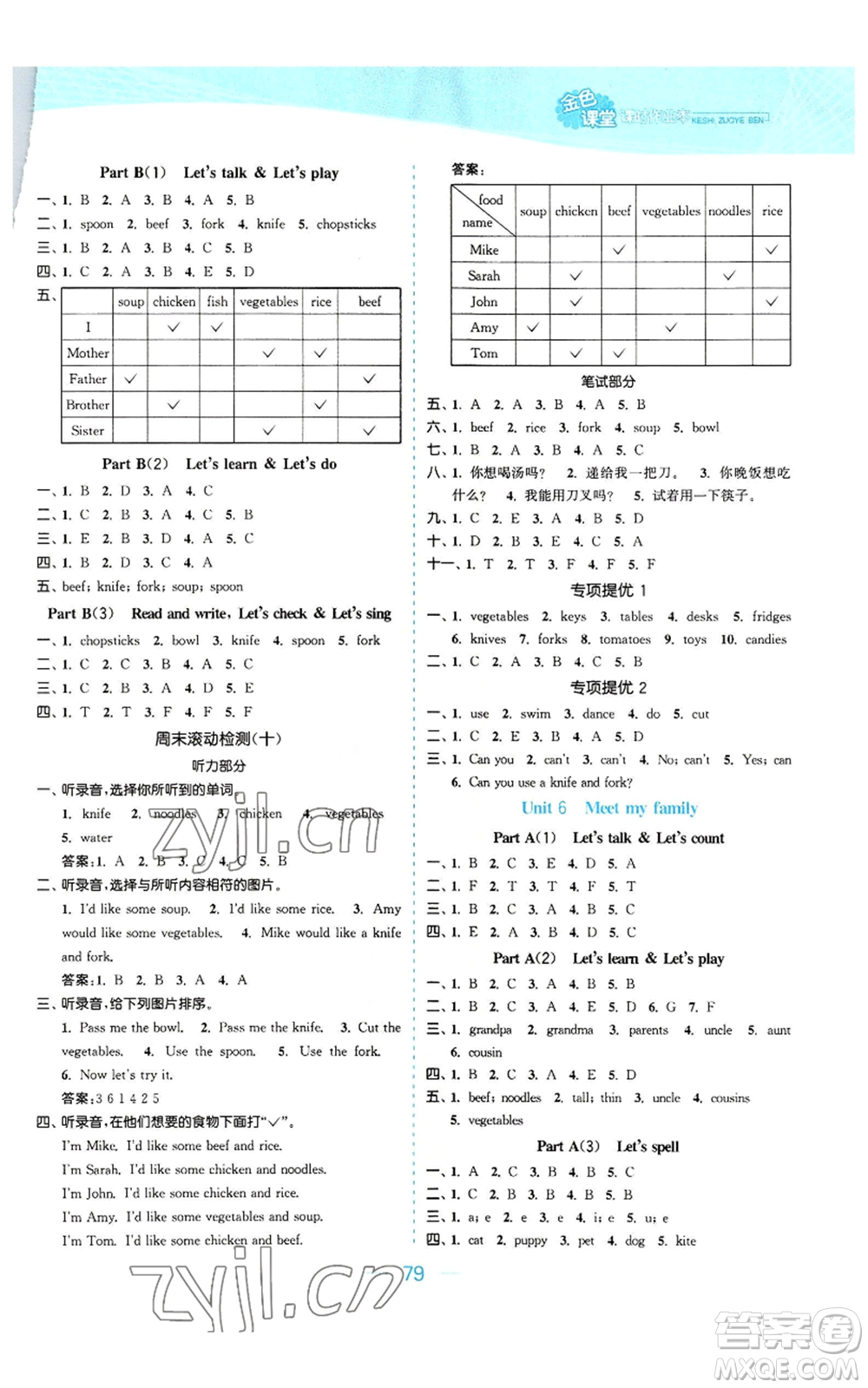 北方婦女兒童出版社2022金色課堂課時作業(yè)本四年級上冊英語人教版參考答案