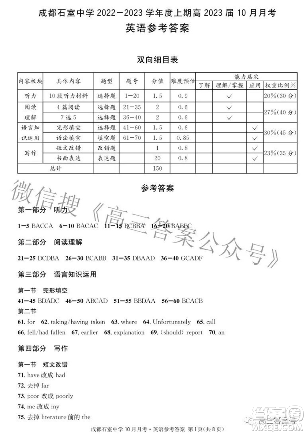 成都石室中學(xué)2022-2023學(xué)年度上期高2023屆10月月考英語試題及答案