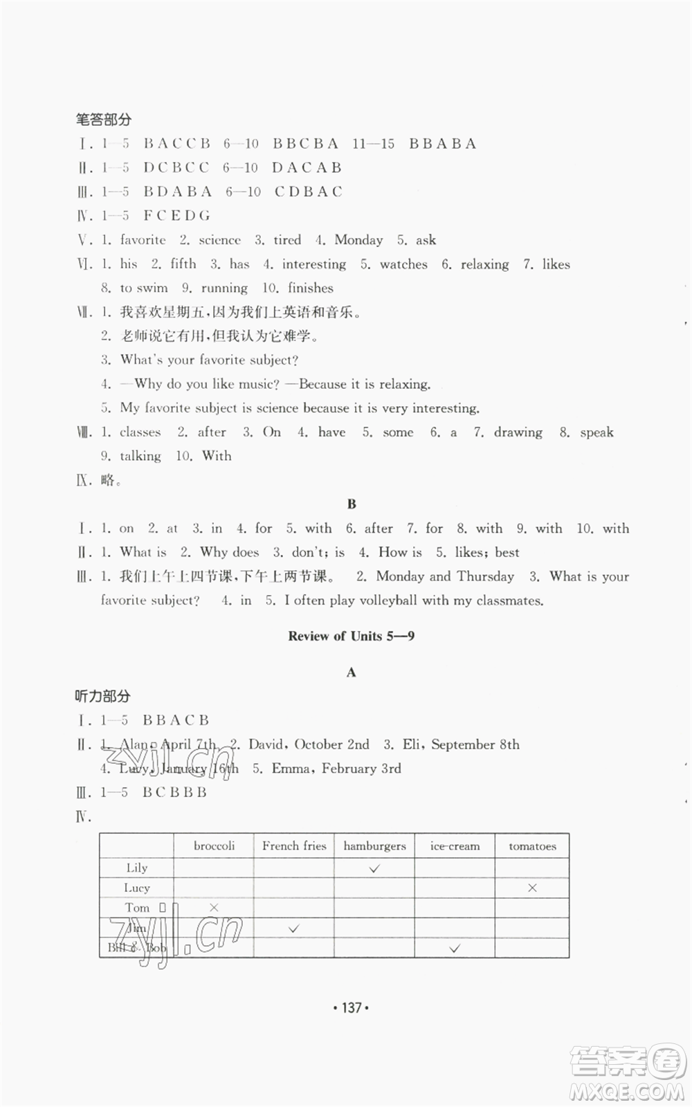 山東教育出版社2022初中基礎(chǔ)訓(xùn)練七年級(jí)上冊(cè)英語(yǔ)人教版參考答案